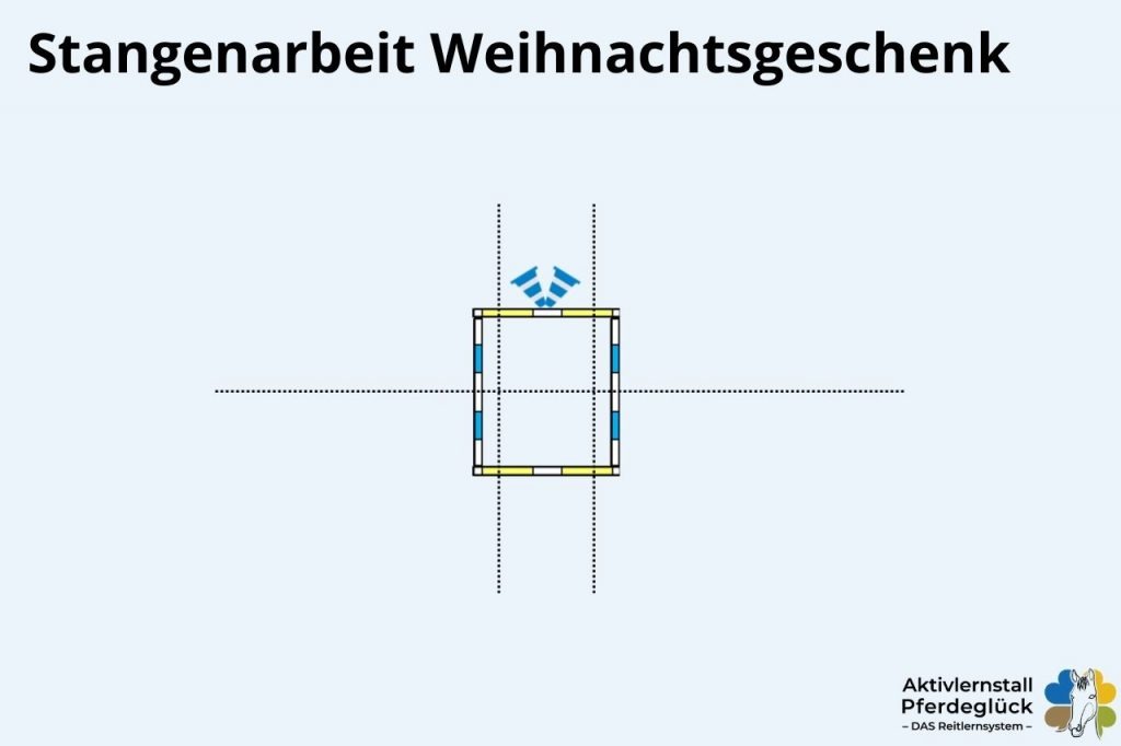 weihnachtliche stangenarbeit uebungen