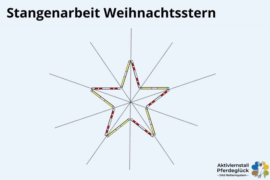weihnachtliche stangenarbeit uebungen