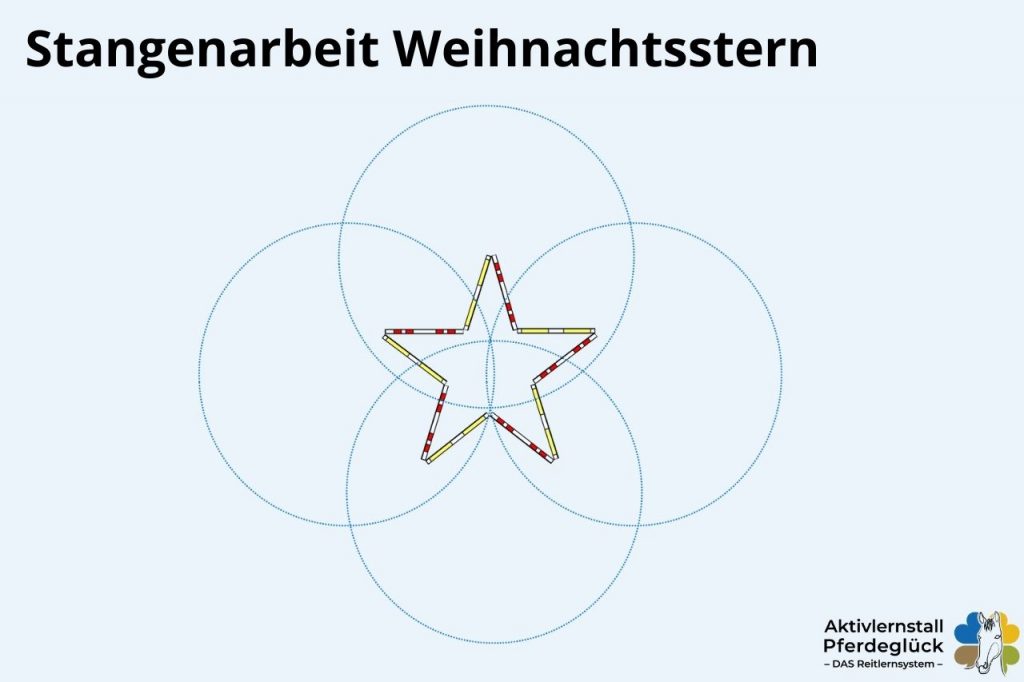 weihnachtliche stangenarbeit uebungen