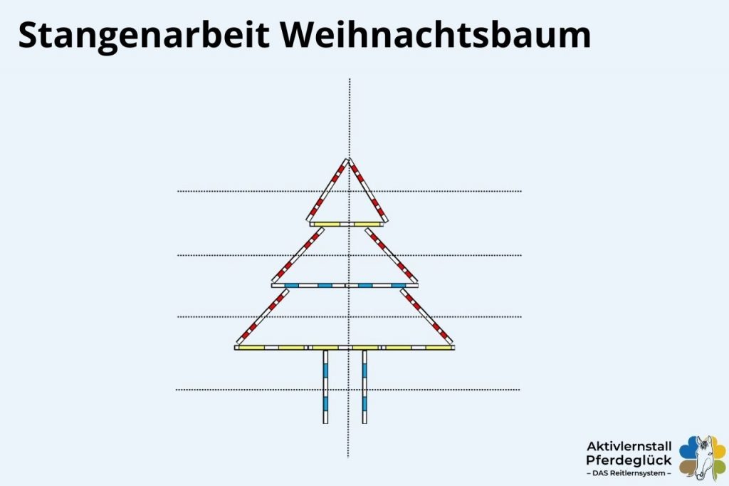 weihnachtliche stangenarbeit uebungen