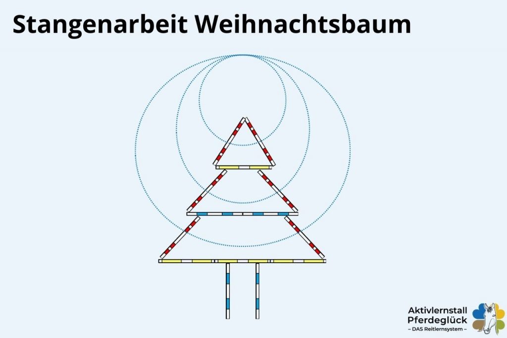 weihnachtliche stangenarbeit uebungen