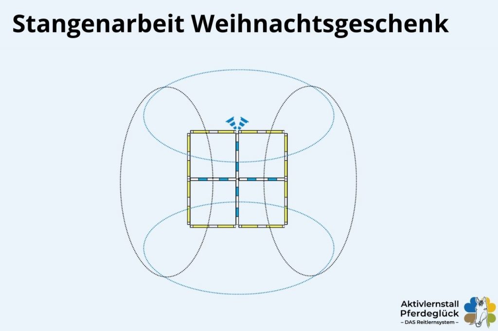 weihnachtliche stangenarbeit uebungen