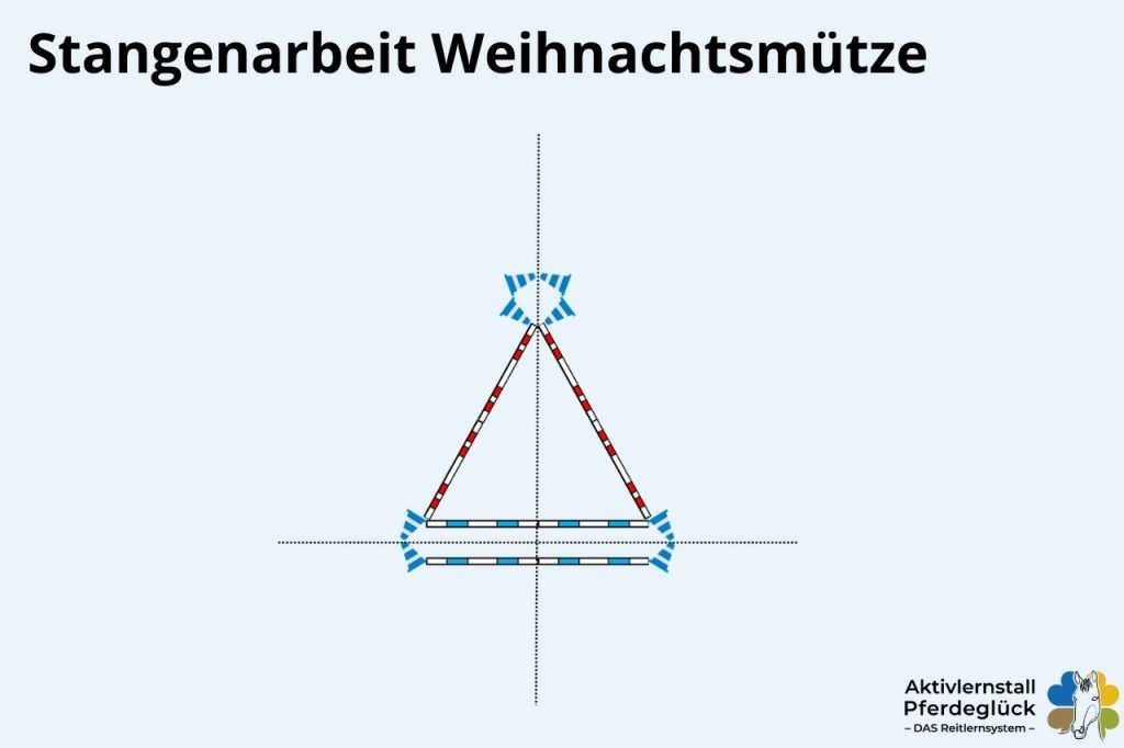 weihnachtliche stangenarbeit uebungen