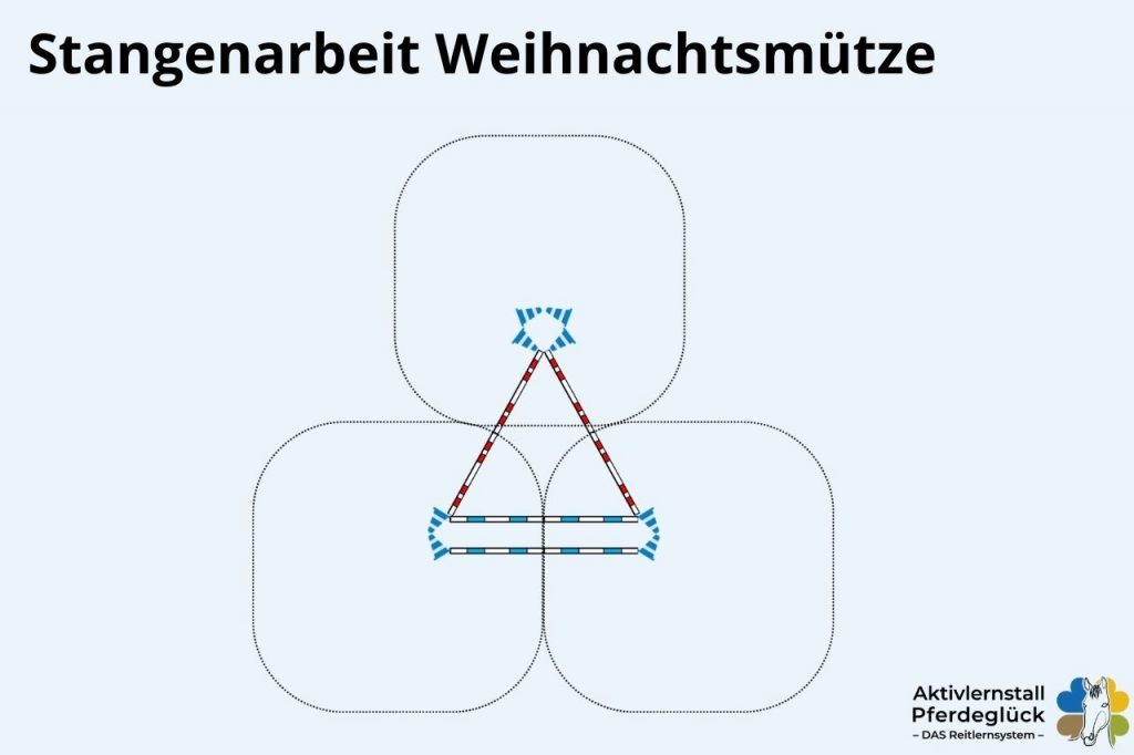 weihnachtliche stangenarbeit uebungen