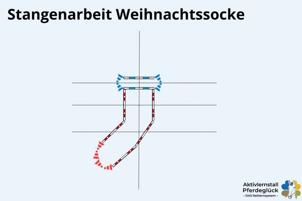 weihnachtliche stangenarbeit uebungen