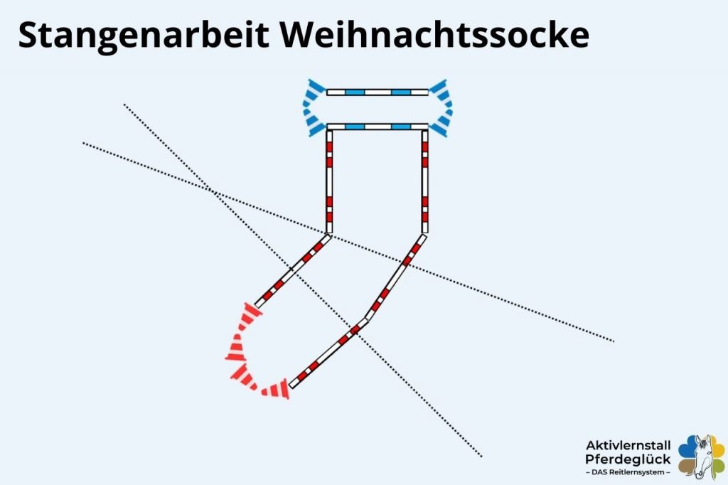 weihnachtliche stangenarbeit uebungen