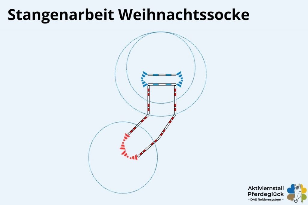 weihnachtliche stangenarbeit uebungen