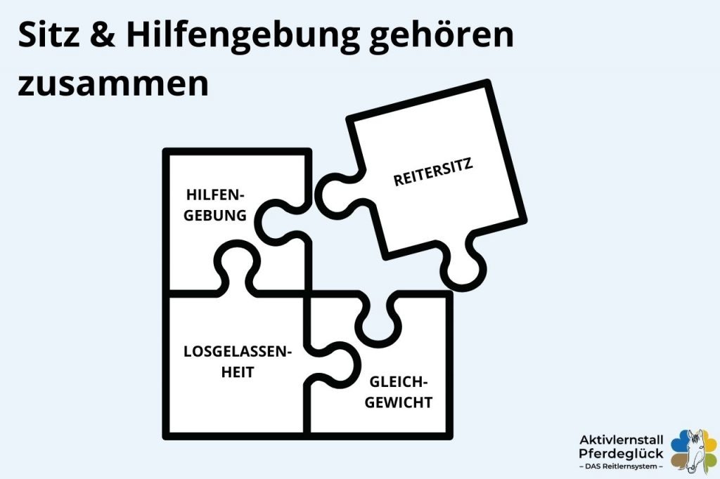 richtiger Sitz beim Reiten